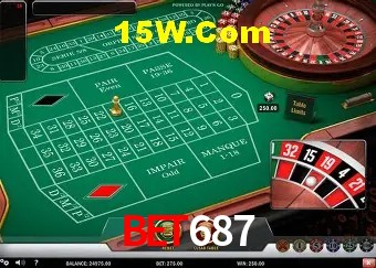 Diretório de Jogos Bet687